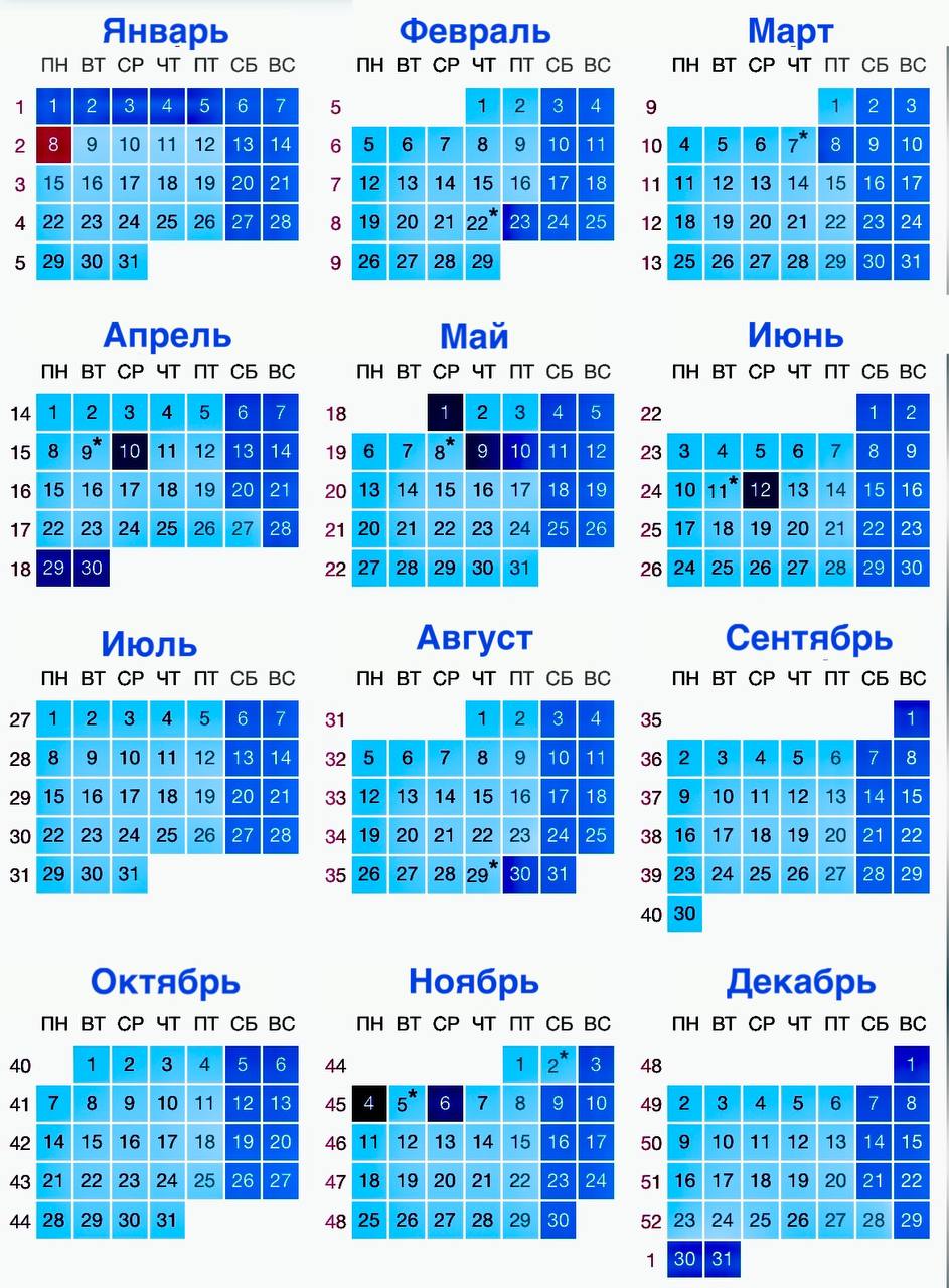 245 дней. 245 дней. 245 дней. 245 дней. 50 минут перевести в часы.